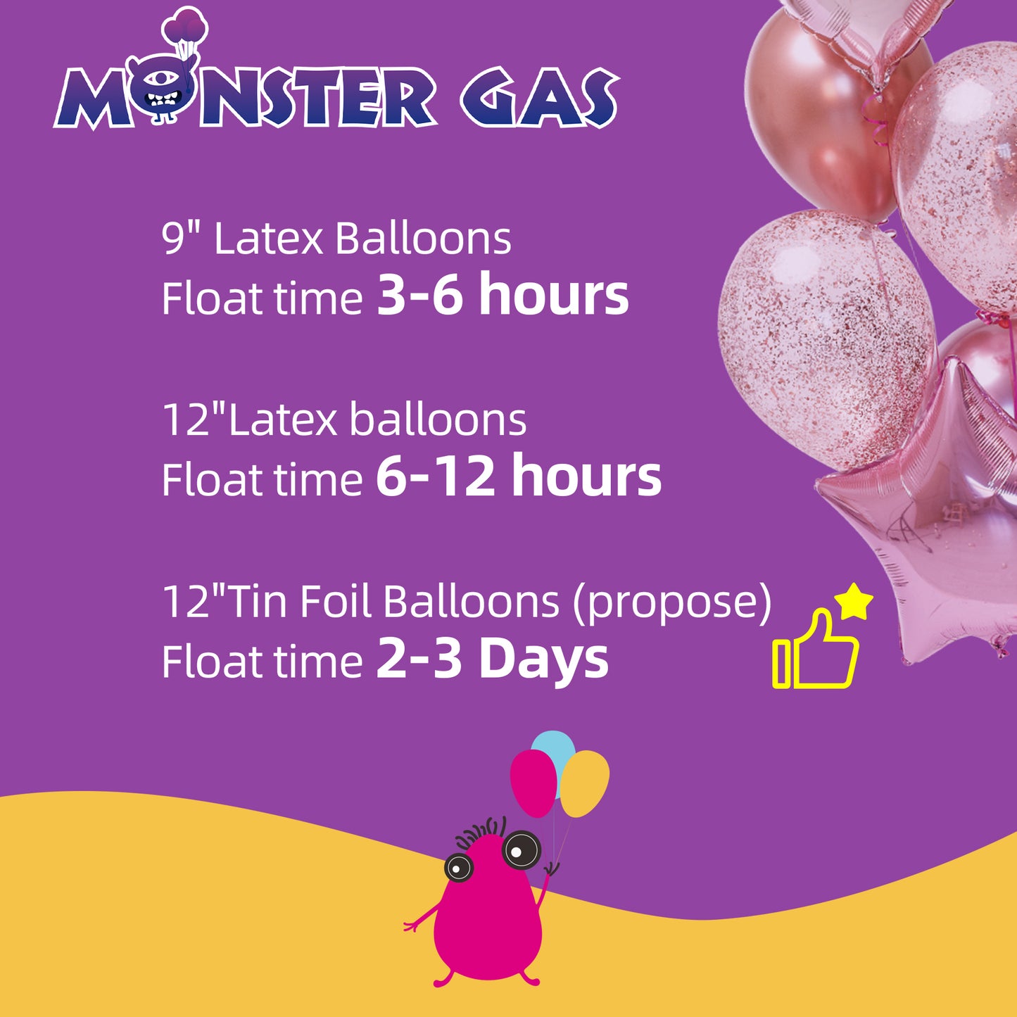 MONSTER GAS 22L Helium Tank For Balloons At Home, Balloon Helium Tank Up To 100 Latex Balloons